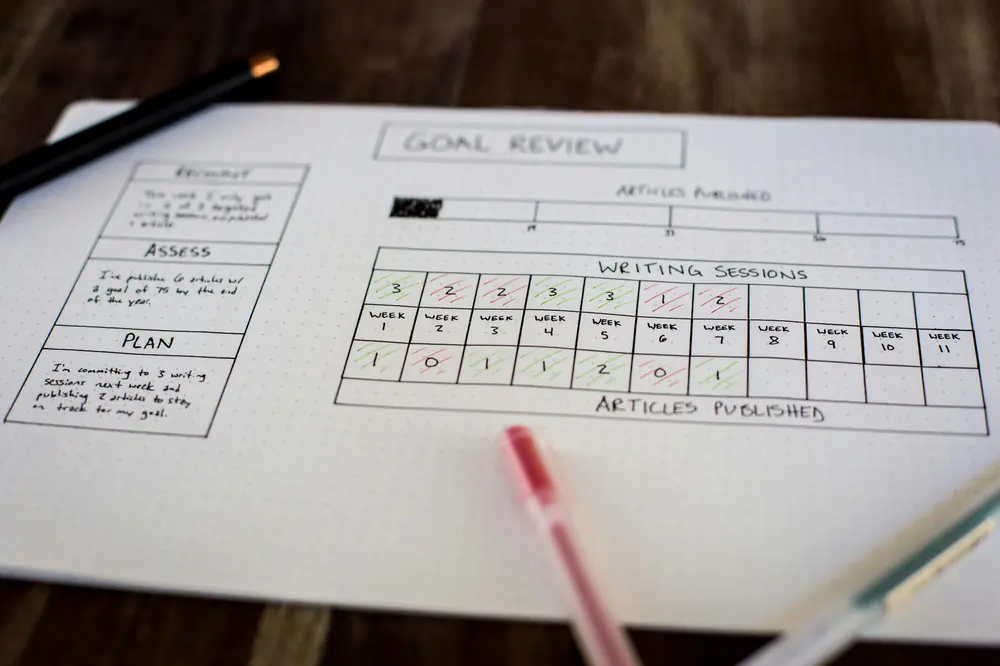 Making restaurant data work for sustained growth and profitability