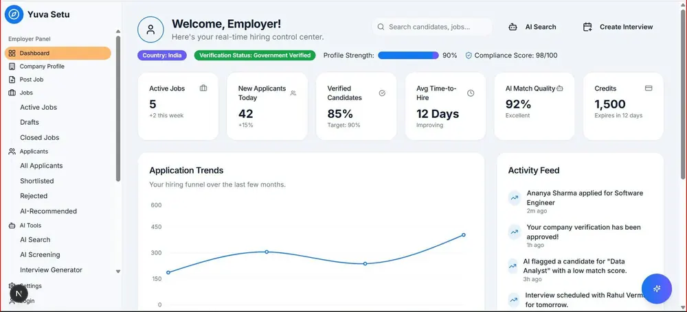 Real-world restaurant analytics case studies showing sales and efficiency gains