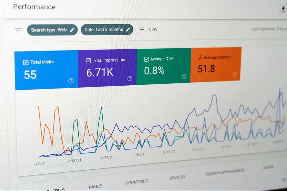 Essential restaurant performance metrics tracked by analytics software
