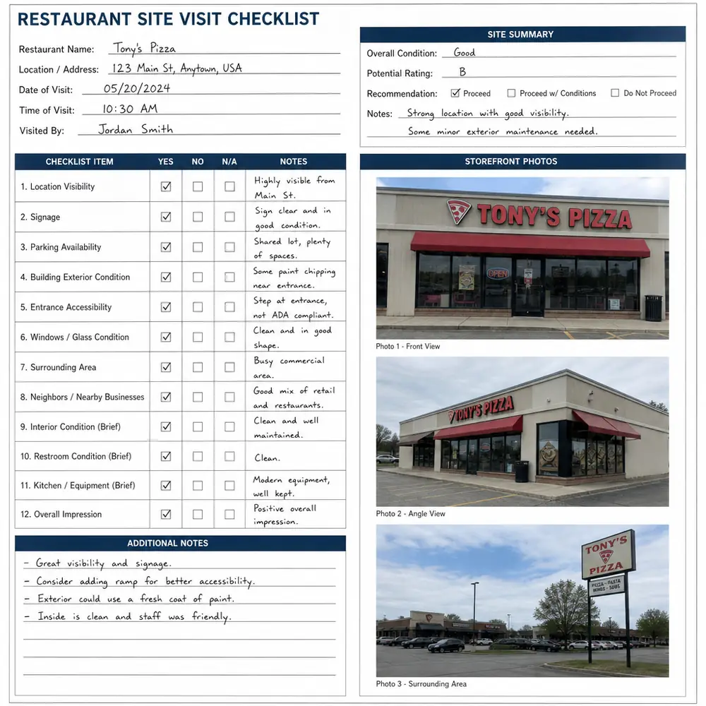 Restaurant site visit checklist for choosing the best location
