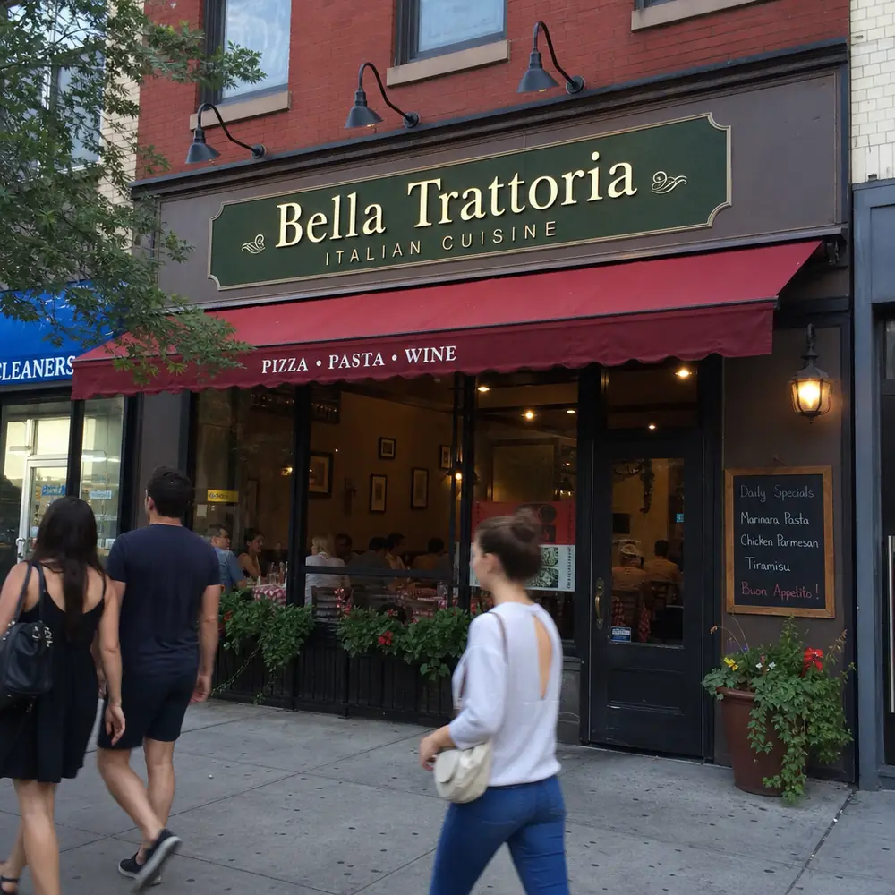 How to find the perfect restaurant location, site selection and neighborhood fit