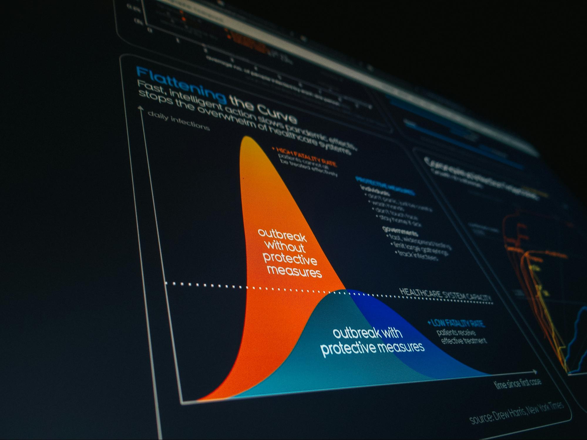 Predictive analytics forecasting restaurant traffic trends with AI
