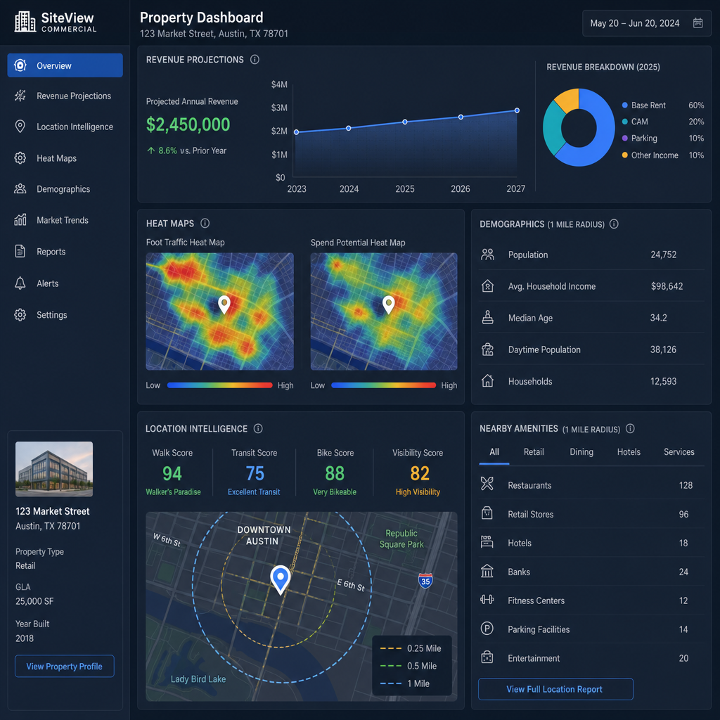 Restaurant feasibility study workflow using AI trade area analysis and competitor density mapping