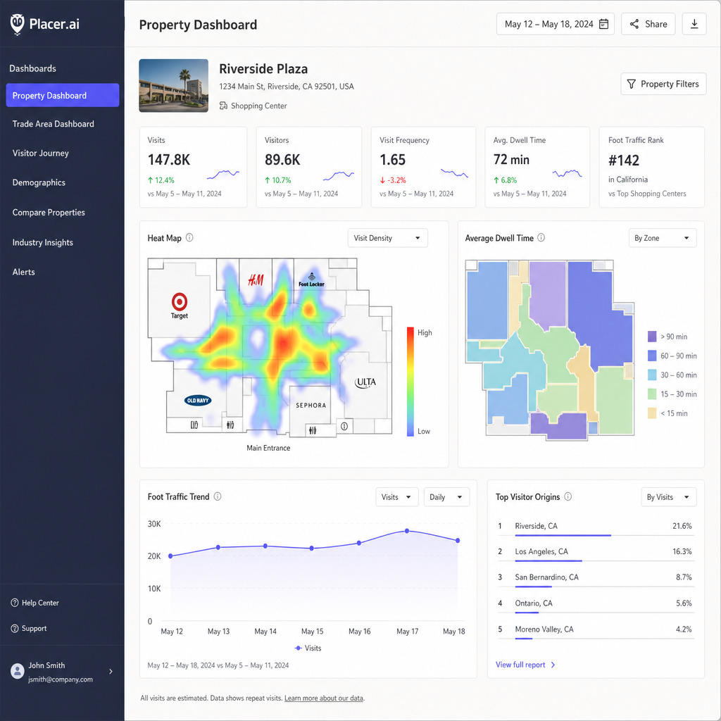 Placer.ai foot traffic analytics for restaurant site selection and trade area mapping