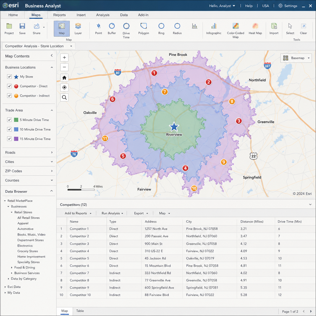 ESRI GIS mapping and Buxton customer profiling compared for restaurant site selection
