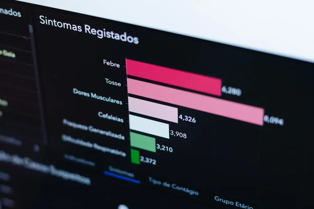 Restaurant performance metrics dashboard for data-driven management